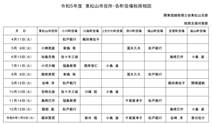 令和５年度市町役場税務相談